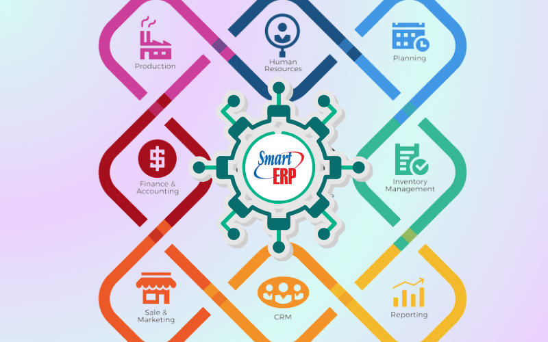 SMART ERP Software